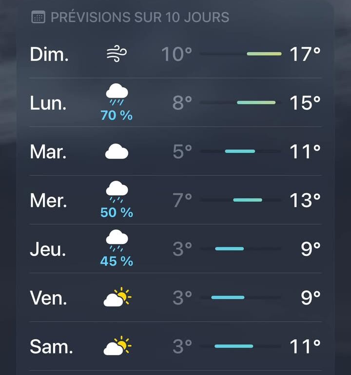 D&eacute;r&egrave;glement climatique : inondations, neige et temp&eacute;ratures extr&ecirc;mes