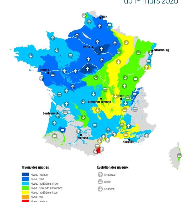 &Eacute;tat des nappes phr&eacute;atiques : la Seine-et-Marne en alerte au 1er mars