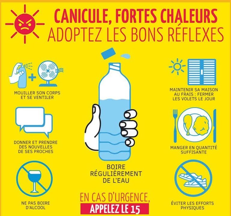 Canicule : restez hydrat&eacute; et prot&eacute;gez-vous