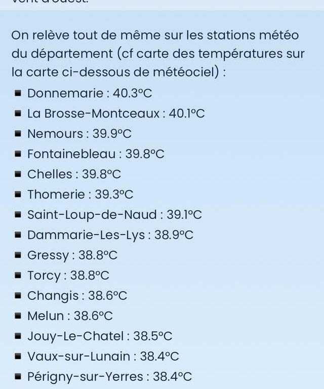 Canicule : vigilance rouge maintenue en Seine-et-Marne