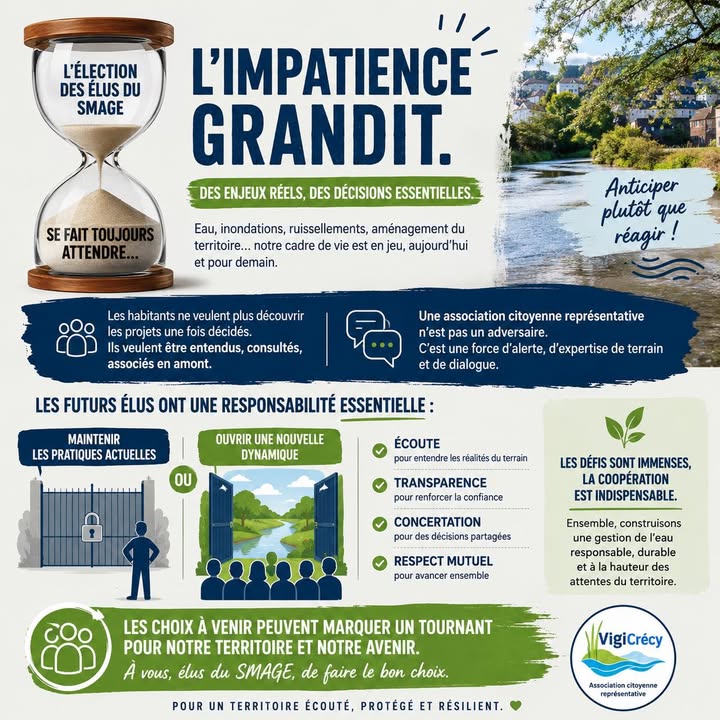 SMAGE : VigiCr&eacute;cy appelle &agrave; une gouvernance fond&eacute;e sur le dialogue