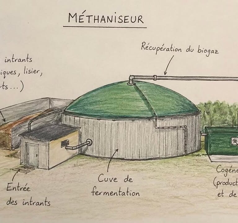 M&eacute;thanisation en Marne&nbsp;: quand la vigilance citoyenne force la r&eacute;gularisation