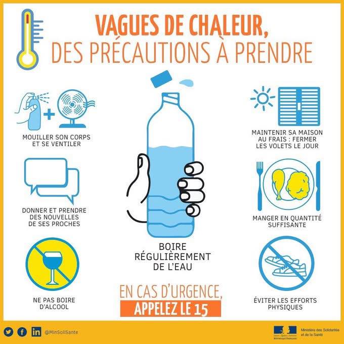 Canicule&nbsp;: restez hydrat&eacute; lors de vos d&eacute;placements