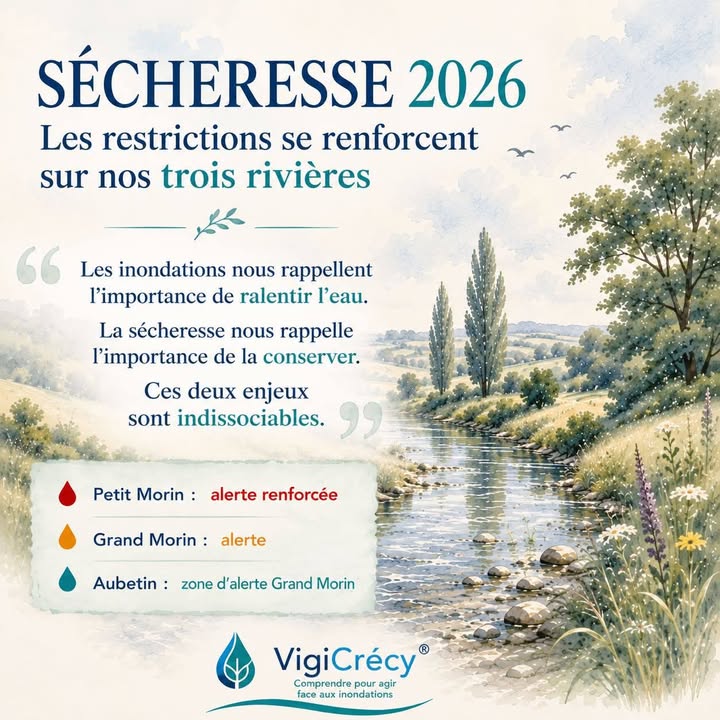 S&eacute;cheresse 2026&nbsp;: restrictions renforc&eacute;es sur le Petit Morin, Grand Morin et Aubetin