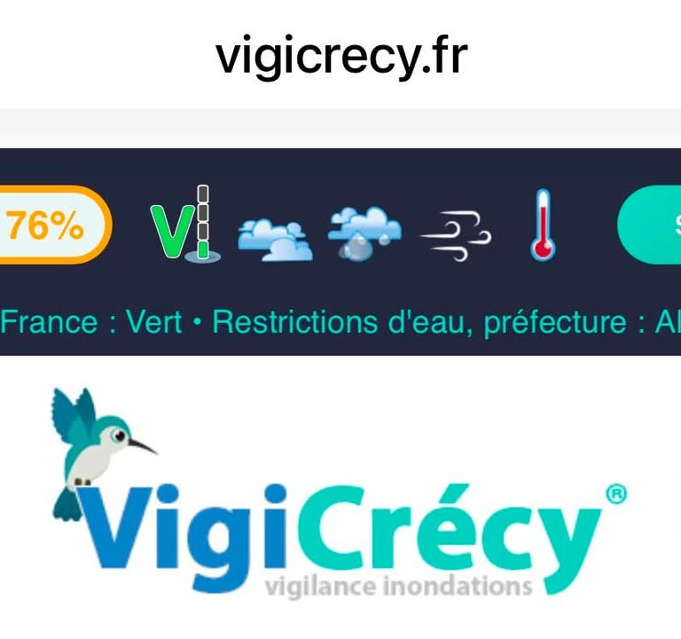L&rsquo;Indice VigiCr&eacute;cy&nbsp;: comprendre le risque en temps r&eacute;el
