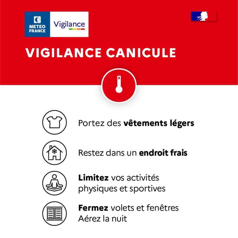 Canicule : conseils de pr&eacute;vention et d&rsquo;hydratation